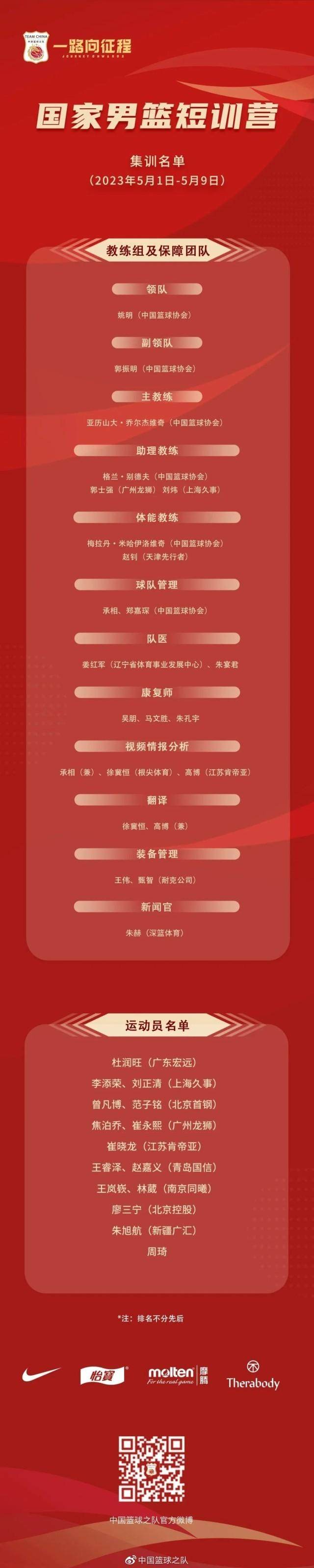 1682355598877099396.jpg 男篮.jpg